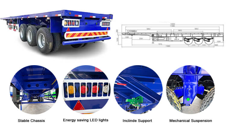 3 4 axle 40ft 60ton flatbed trailer for sale in Dominican