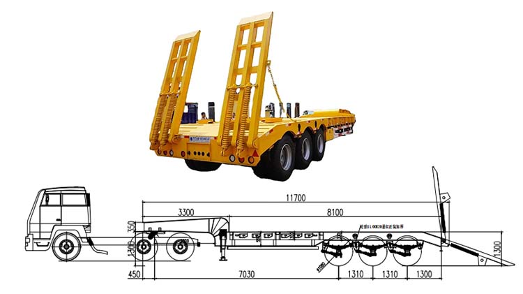 Semi Lowbed Trailer Ideas - Semi Lowbed Trailer for Sale in Rwanda