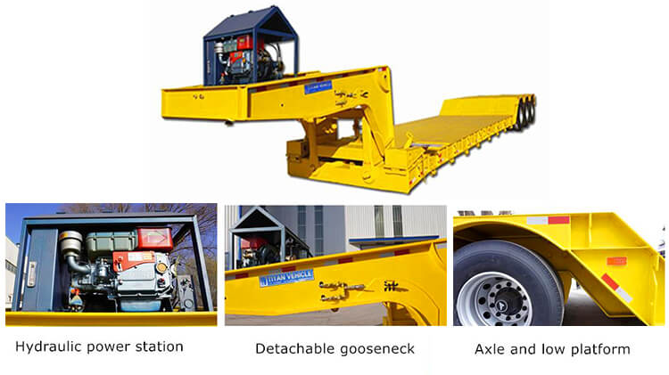 Best 80 Ton Lowboy Trailer for Sale New Price in Dominican Republic