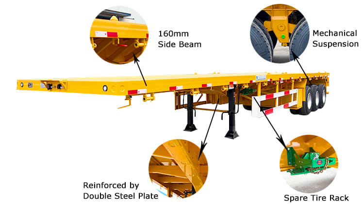 3 Axle Flatbed Semi Trailer | 40 Feet Flatbed Trailer for Sale in Dominican